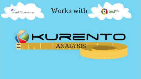 WebRTC.ventures Partners with TestRTC in a Kurento Server Analysis