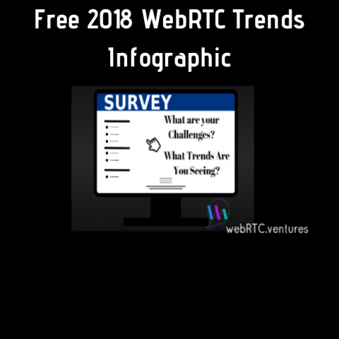 Free Infographic- 2018 WebRTC Trends & Use Cases
