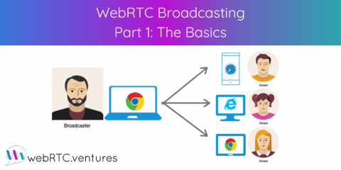 WebRTC Video and Audio Broadcasting – Part 1: The Basics