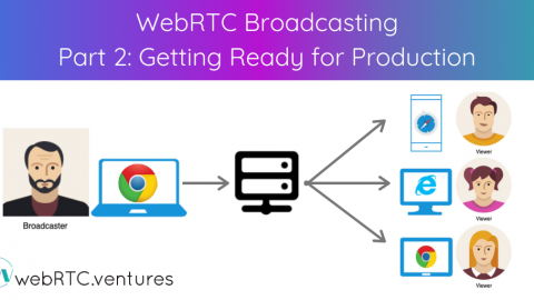WebRTC Video & Audio Broadcasting –  Part 2: Getting Ready for Production