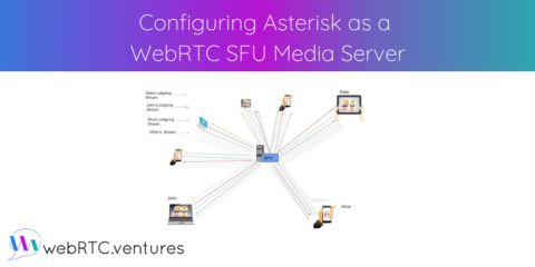 Configuring Asterisk as a WebRTC SFU Media Server
