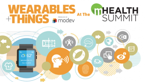 Wearables, the Internet of Things, and Healthcare