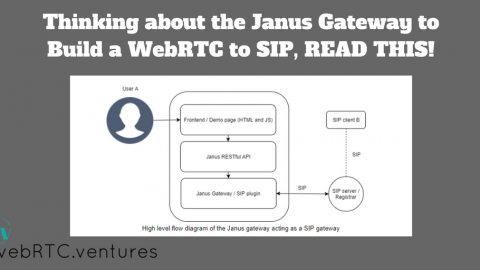 Before You Use the Janus SIP Gateway Plugin to Build a WebRTC to SIP, READ THIS!