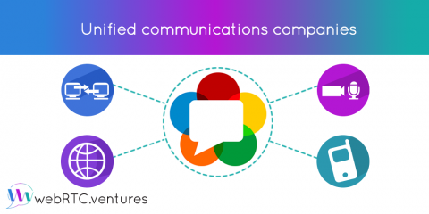 QUICK GUIDE: Overview of Unified Communications Companies