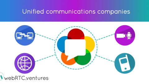 QUICK GUIDE: Overview of Unified Communications Companies