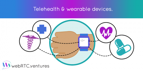 Telehealth and Wearable Devices – How This Can Impact Your Healthcare Business!