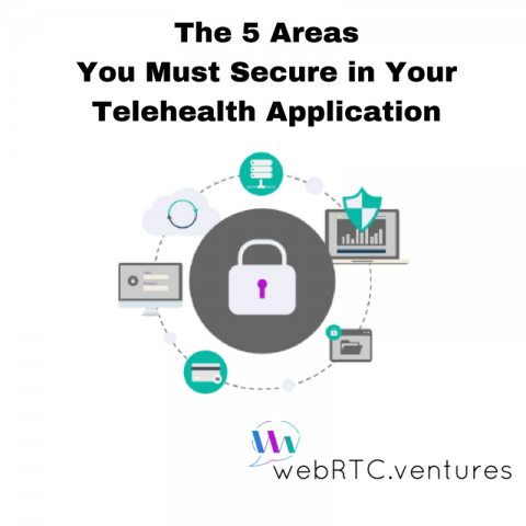 The 5 Areas You Must Secure in your Telehealth Application