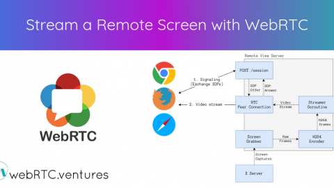 Stream a Remote Screen with WebRTC