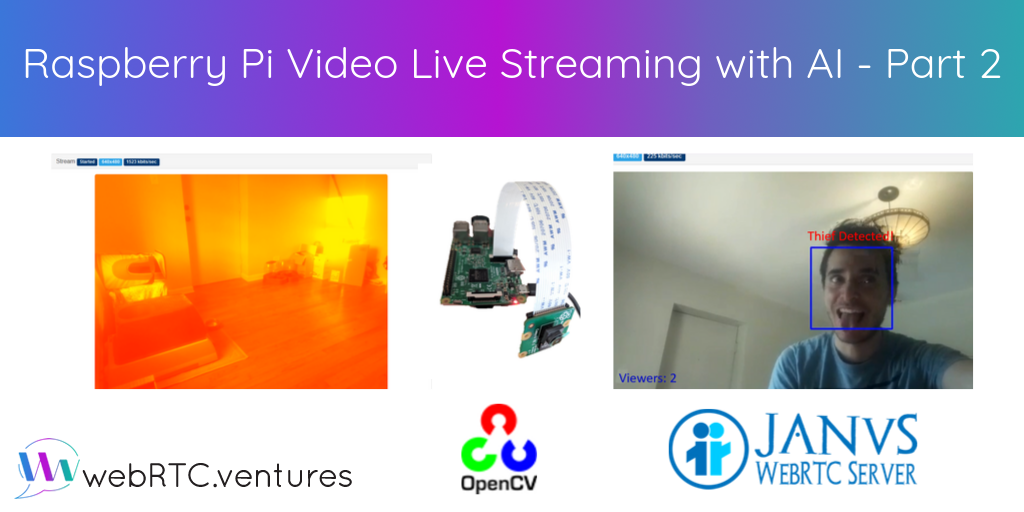 Raspberry Pi Video Live Streaming with AI - Part 2