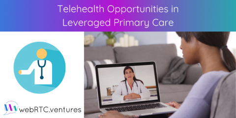 Telehealth Opportunities in Leveraged Primary Care