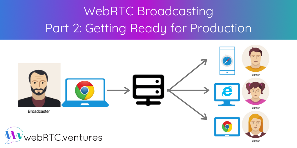 A media server makes WebRTC broadcasting easier by eliminating the need for the presenter to maintain multiple peer connections. Let's take a look!