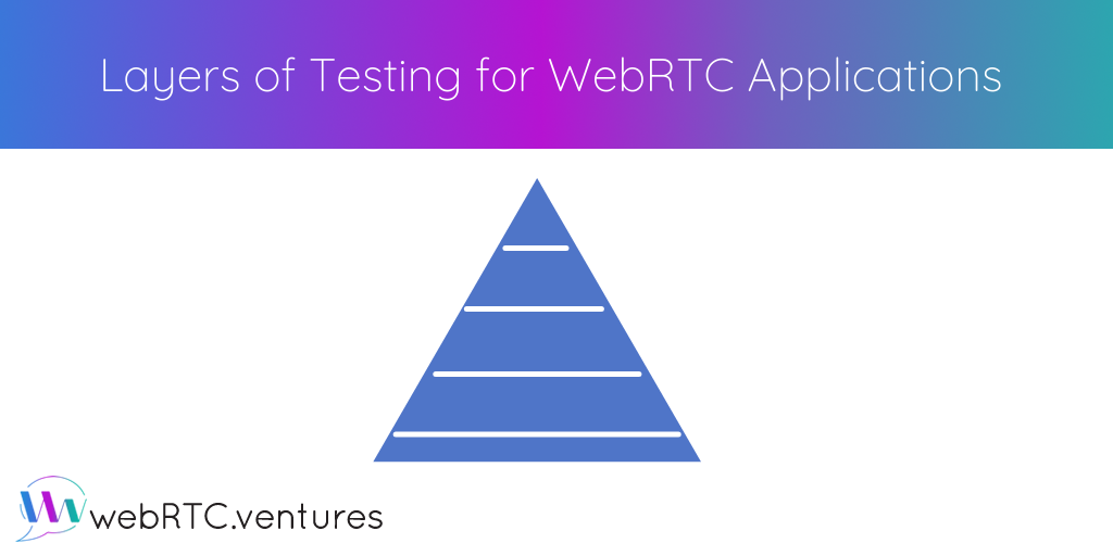 A WebRTC app needs to work on a variety of platforms, in different hardware and network configurations, and at various levels of user load. Testing is not as simple as buying a single tool or adopting a single methodology. It requires layering a variety of techniques, as well as expertise that most teams don’t have.