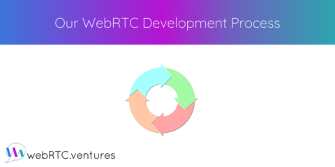 Our WebRTC Development Process
