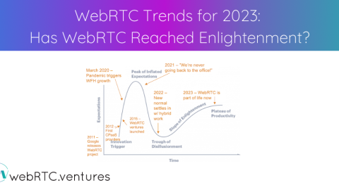 WebRTC Trends for 2023: Has WebRTC Reached Enlightenment?
